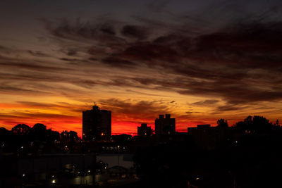 Silhouette buildings against sky during sunset