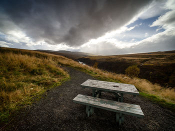 Empty bench on field against sky