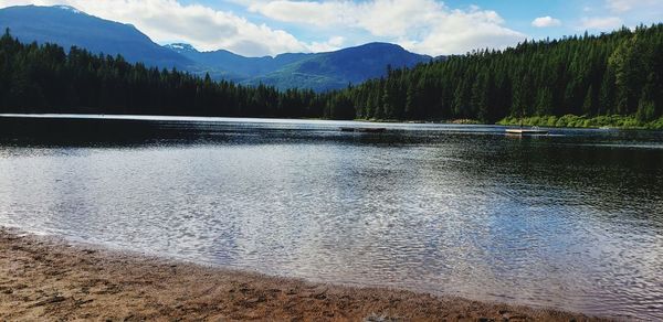 Scenic view of lake by mountains against sky