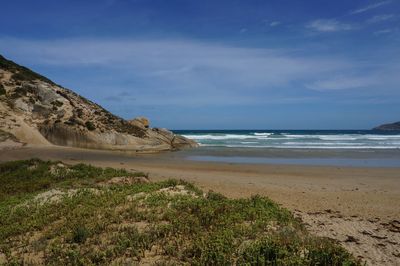 Scenic view of beach against sky