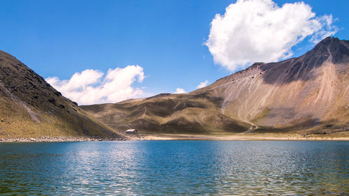 Scenic view of lake by mountains against sky