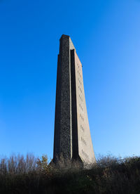 World war monument at the beach of laboe in germany.