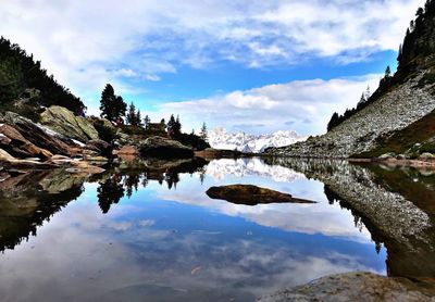 Reflection of rocks in lake against sky