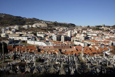 Aerial view of cityscape against clear sky