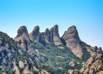 Scenic view of rock formation against clear sky