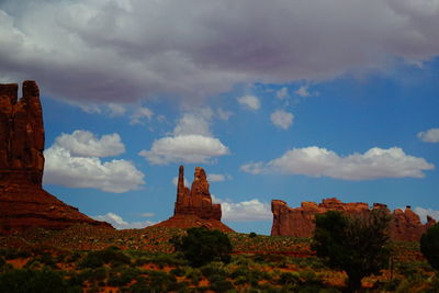 Low angle view of mountain against cloudy sky