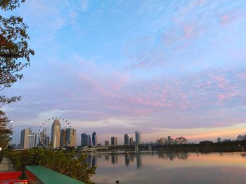 City skyline at sunset