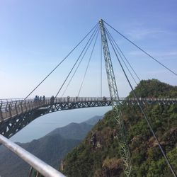 View of suspension bridge