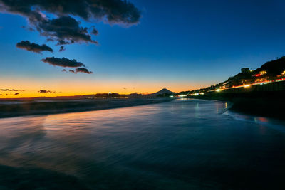 Scenic view of sea against sky at sunset