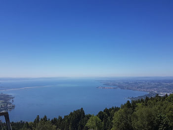horizon