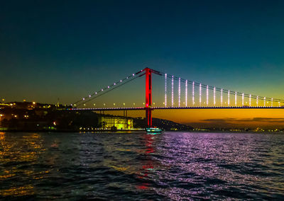 Illuminated bridge over river against clear sky