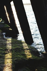 High angle view of sea