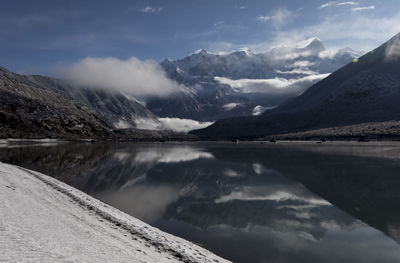 Scenic view of lake and snowcapped mountains against sky