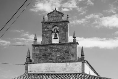 Low angle view of building against sky