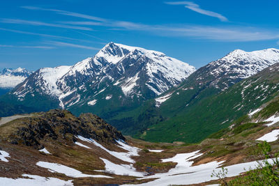 Scenic view of snowcapped mountains against sky