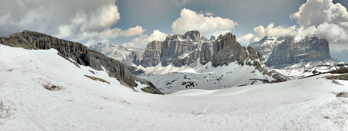 Panoramic view of snowcapped mountains against sky