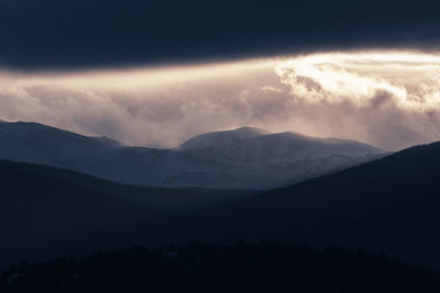 Scenic view of silhouette mountains against sky