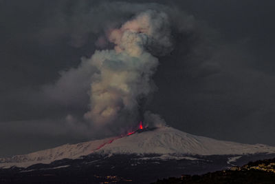 Panoramic view of volcanic mountain against sky