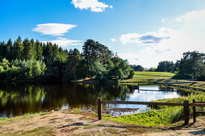 Scenic view of lake against sky