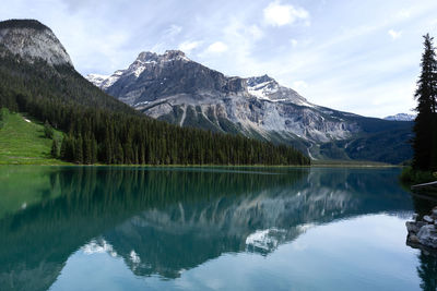 Scenic view of lake and snowcapped mountains against sky