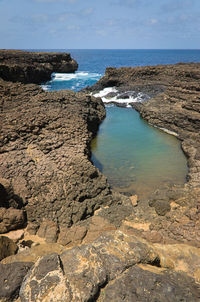 Scenic view of sea against sky