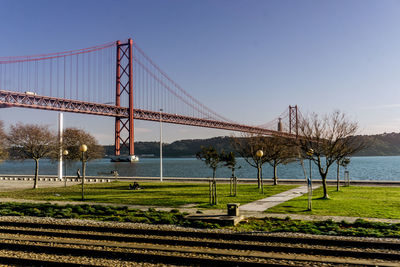 View of suspension bridge against sky