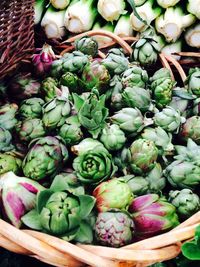 Full frame shot of market stall for sale