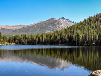 Scenic view of lake by mountains against clear blue sky