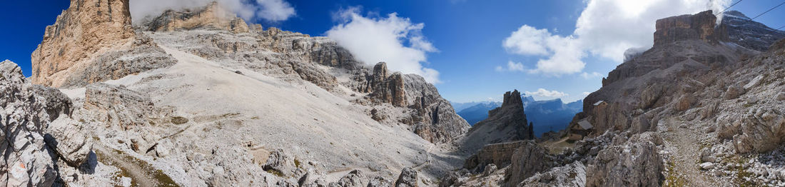 Panoramic view of snowcapped mountains against sky