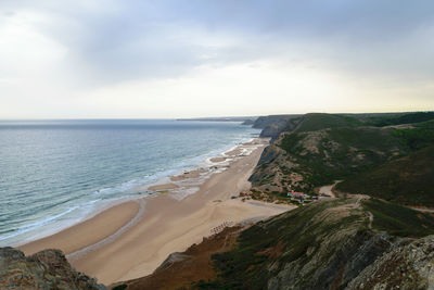 Scenic view of beach against sky