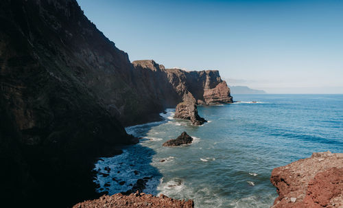 Scenic view of sea against clear sky