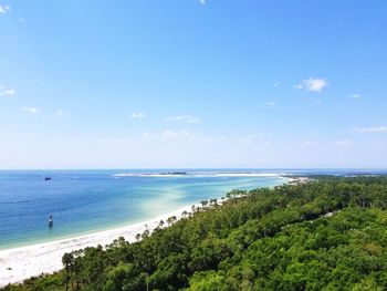 Scenic view of sea against blue sky