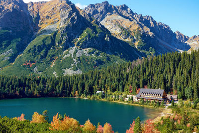 Scenic view of lake and mountains against sky