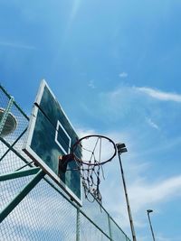 Low angle view of basketball hoop against sky