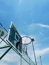 Low angle view of basketball hoop against sky