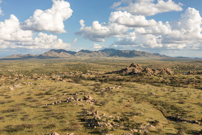 Scenic view of landscape against sky