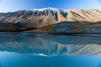 Scenic view of lake and mountains against blue sky