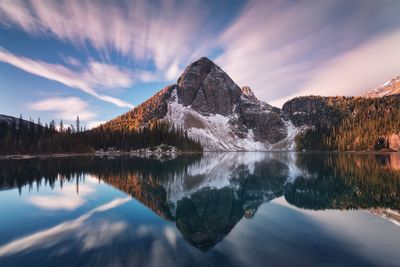 Scenic view of lake by snowcapped mountains against sky