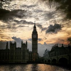 Panoramic view of buildings and river against sky during sunset