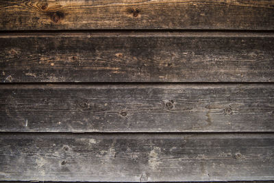 Full frame shot of wooden floor