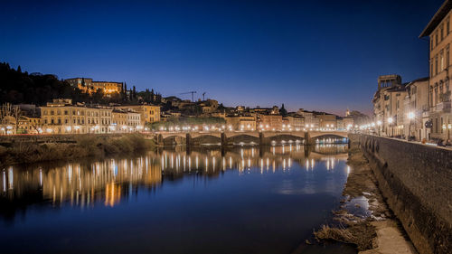 Bridge over river by buildings against blue sky