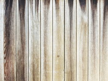 Full frame shot of wooden wall