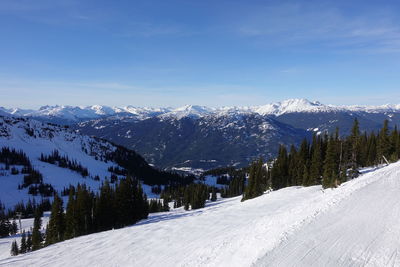 Scenic view of snowcapped mountains against sky