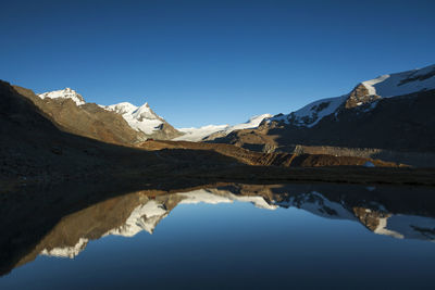 Scenic view of snowcapped mountains against clear blue sky