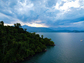 Scenic view of bay against sky