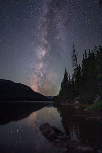 Scenic view of lake against sky at night