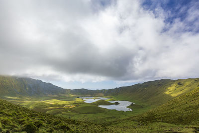 Scenic view of landscape against sky