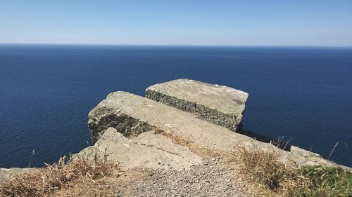 Scenic view of sea against clear sky