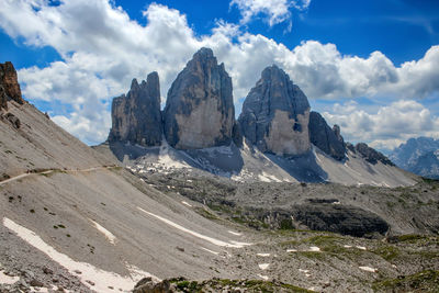 Panoramic view of mountains against sky