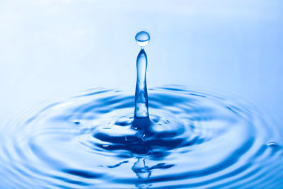 Close-up of drop falling on water